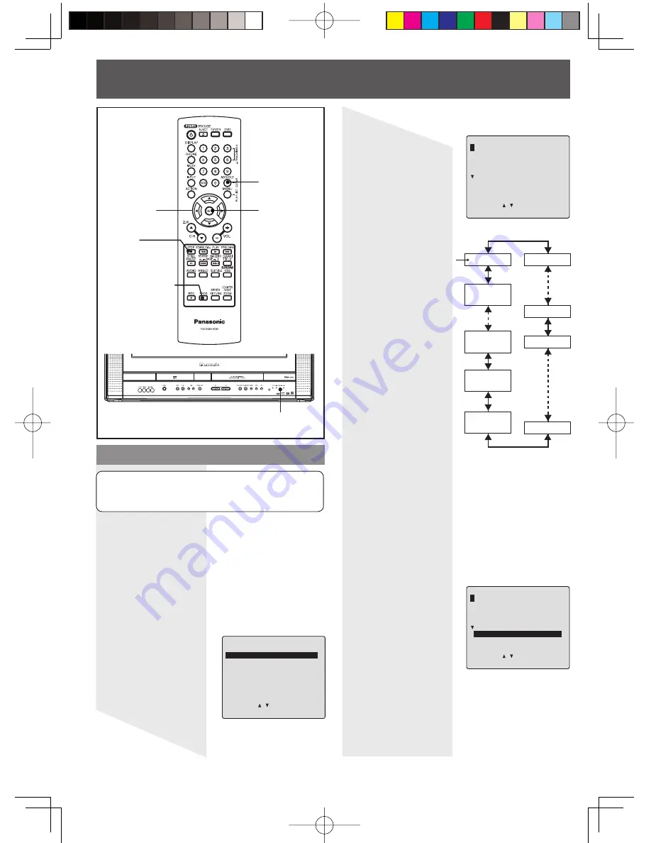 Panasonic PV-DF2004-K Operating Instructions Manual Download Page 110