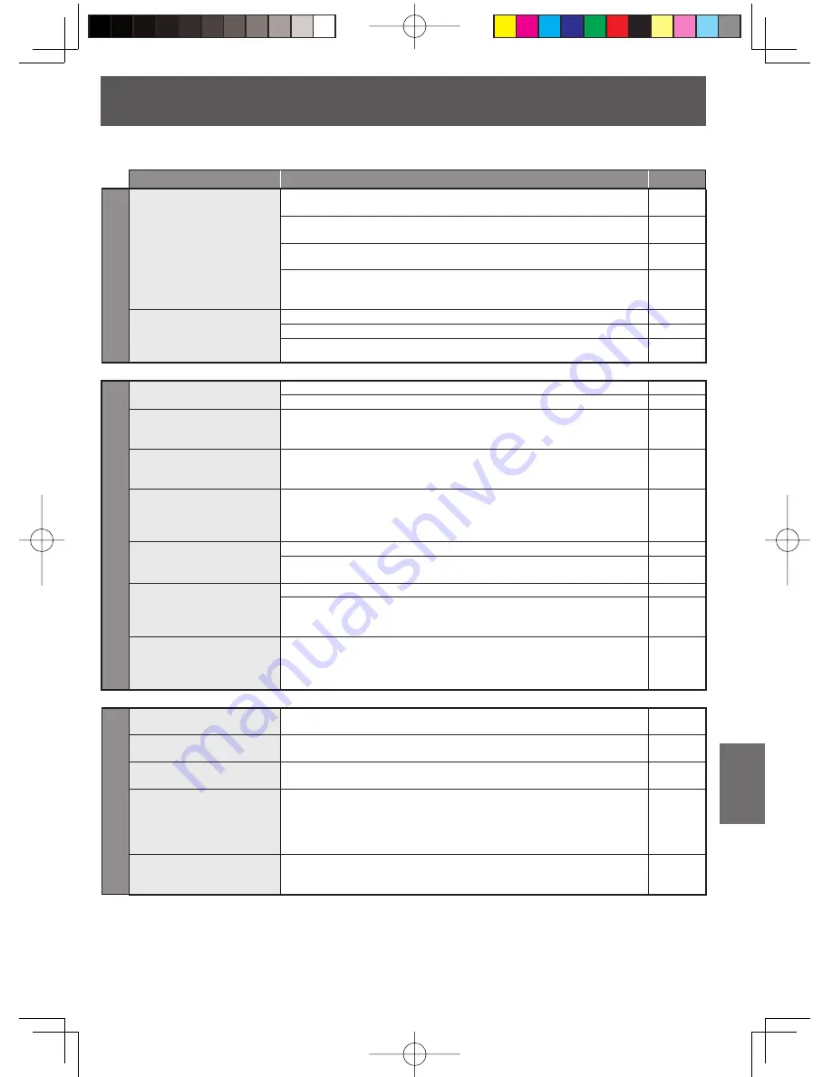 Panasonic PV-DF2004-K Operating Instructions Manual Download Page 145