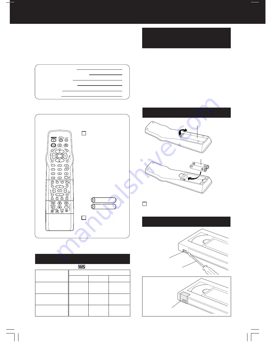 Panasonic PV-DF2700-K Service Manual Download Page 283