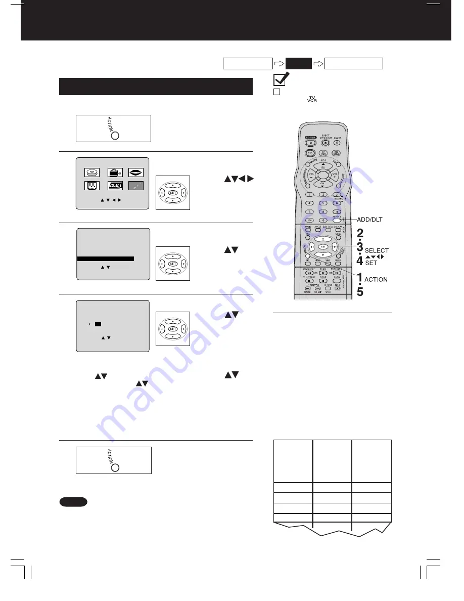 Panasonic PV-DF2700-K Service Manual Download Page 303