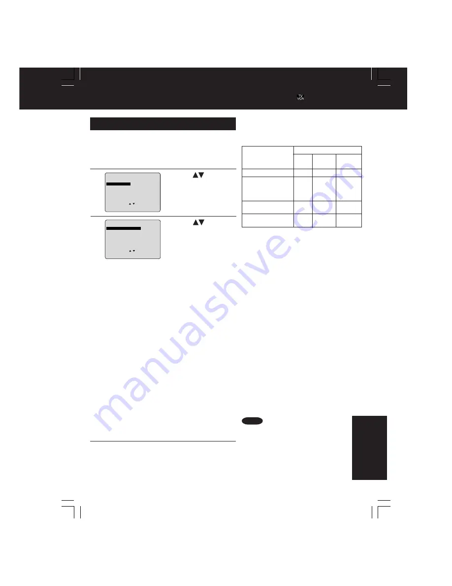 Panasonic PV-DF2702-K Operating Instructions Manual Download Page 61