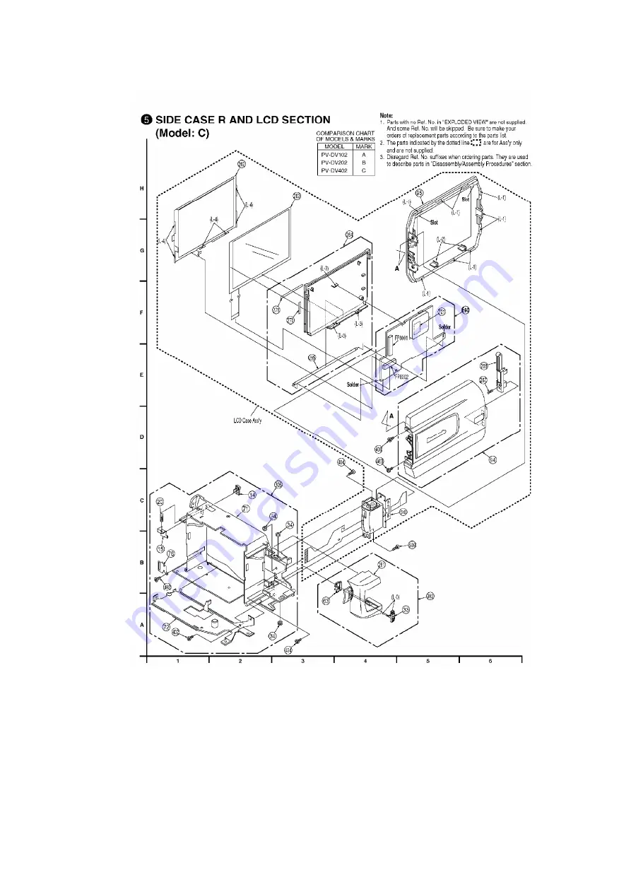 Panasonic PV-DV102PN Service Manual Download Page 77