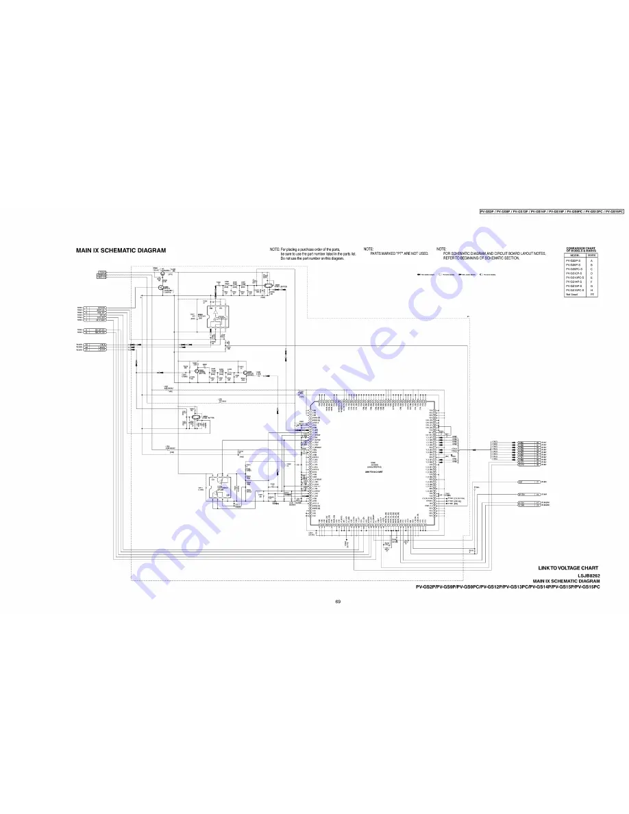 Panasonic PV-GS12P Service Manual Download Page 69