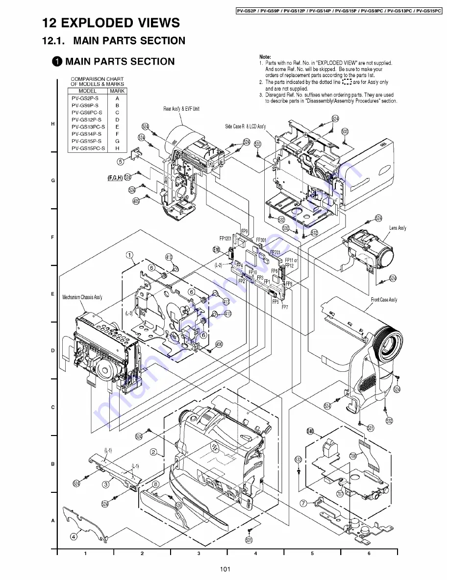 Panasonic PV-GS12P Service Manual Download Page 101