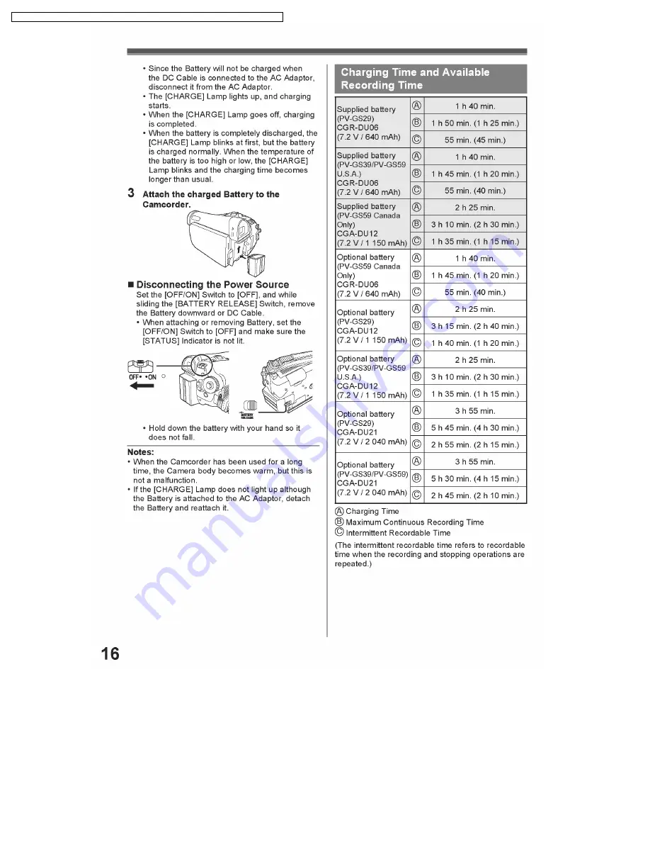 Panasonic PV-GS29P Service Manual Download Page 12