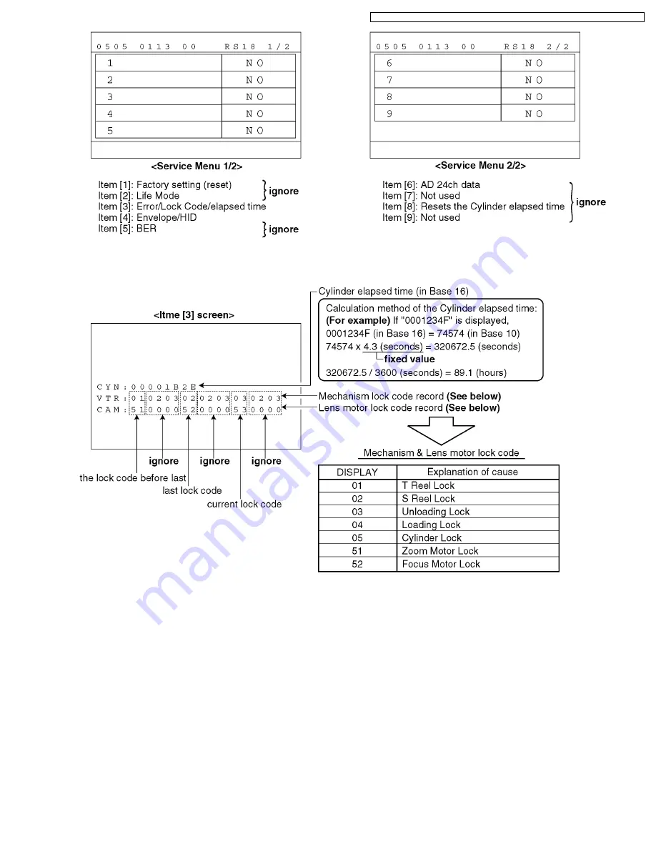 Panasonic PV-GS29P Service Manual Download Page 27