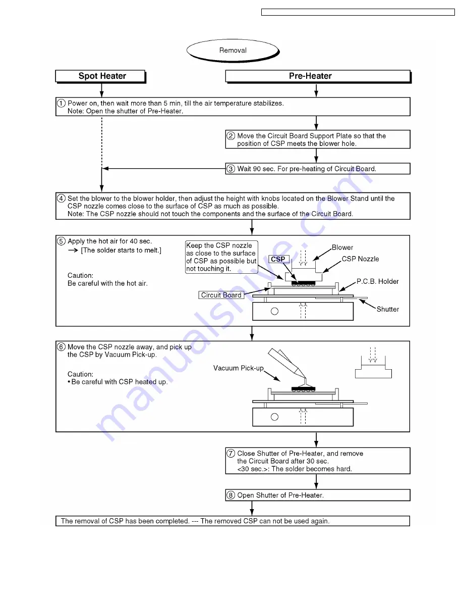 Panasonic PV-GS29P Service Manual Download Page 35