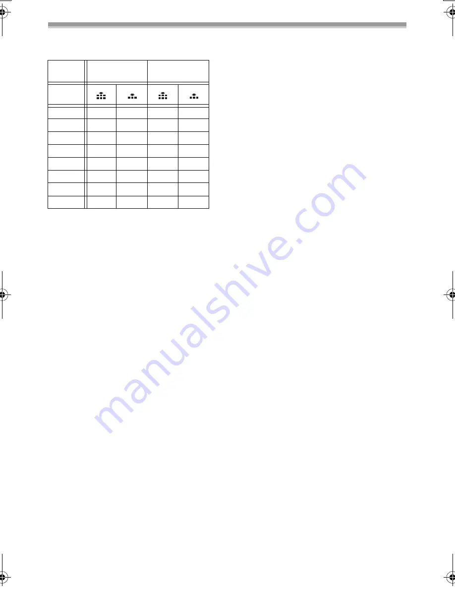 Panasonic PV-GS65 Operating Instructions Manual Download Page 148