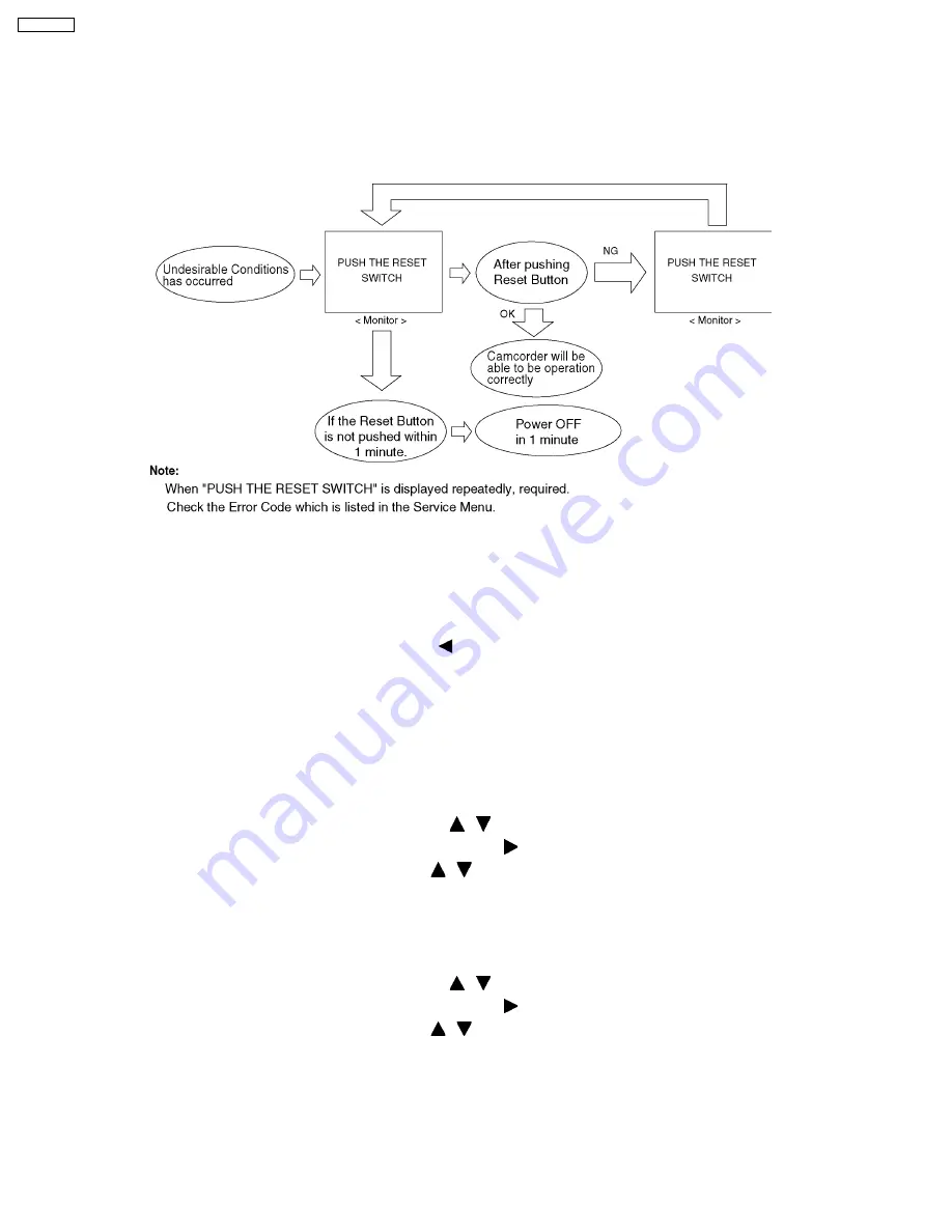 Panasonic PV-GS65PP Service Manual Download Page 36