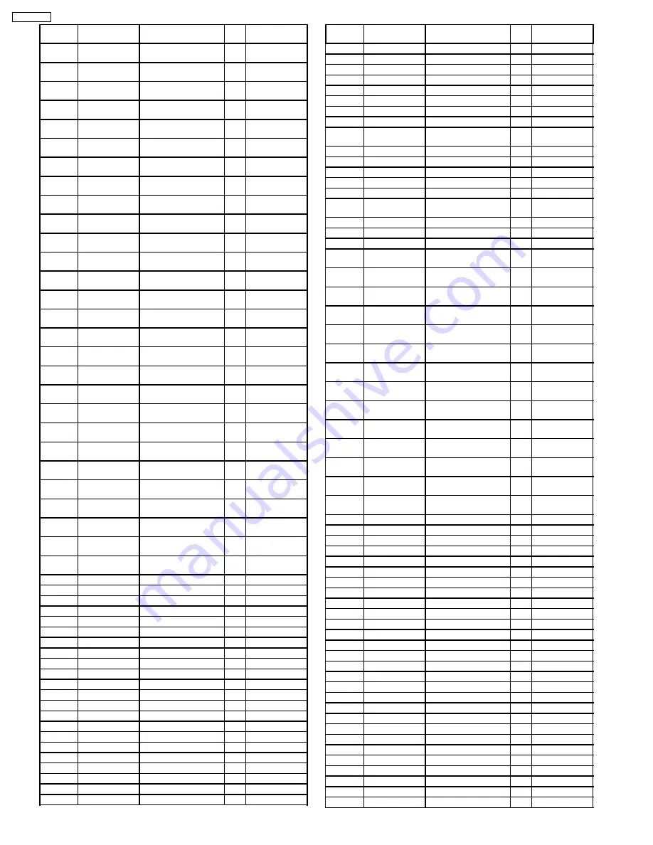 Panasonic PV-GS65PP Service Manual Download Page 128