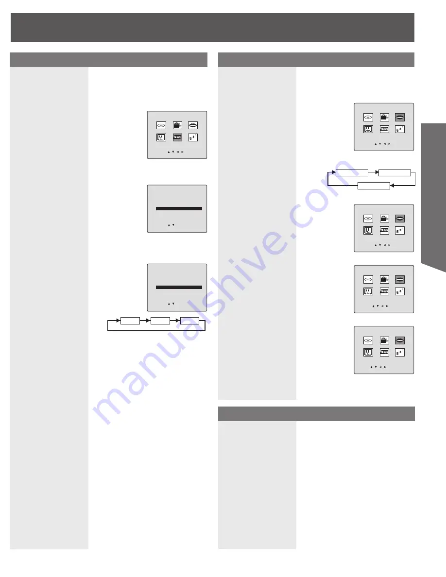 Panasonic PV27DF5 - DVD/TV UNIT Operating Instructions Manual Download Page 15