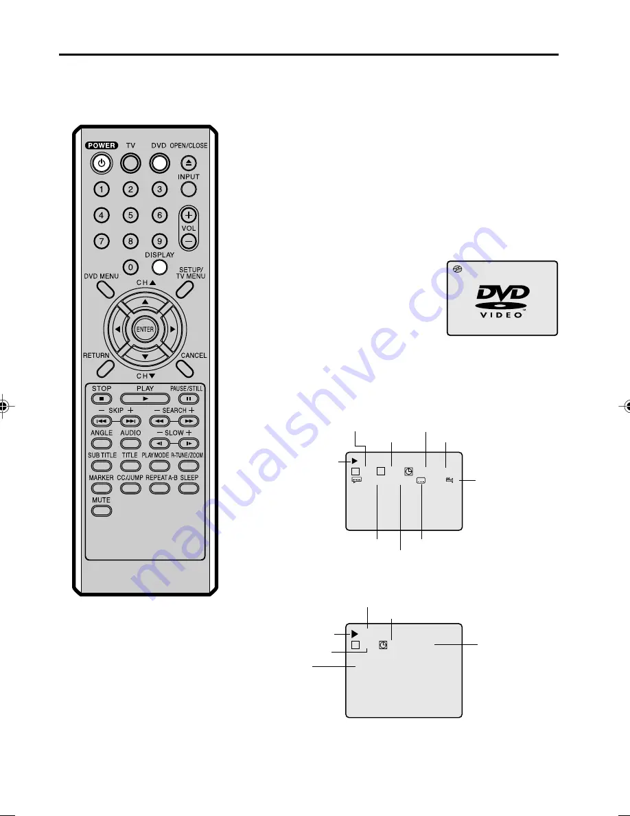 Panasonic PV9D53 - MONITOR/DVD COMBO Operating Instructions Manual Download Page 26