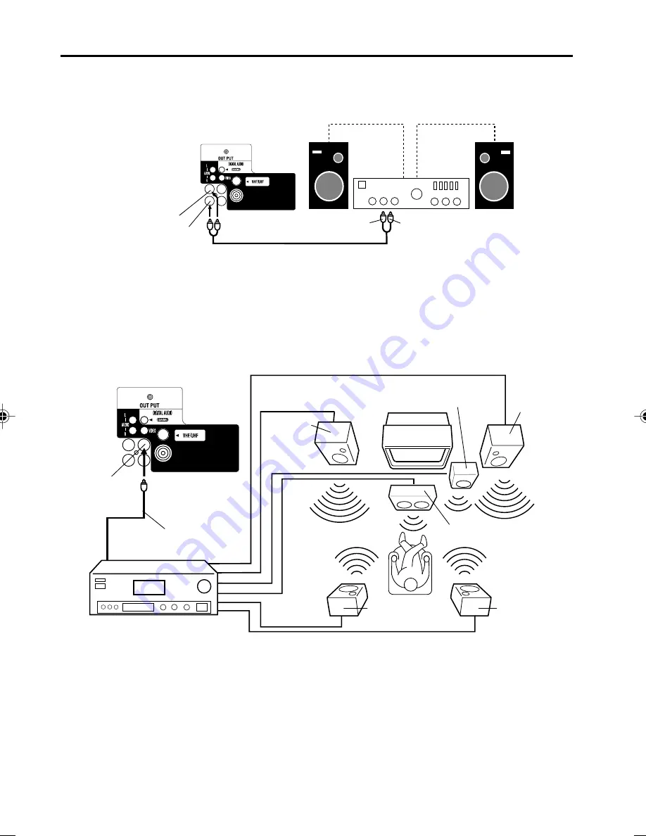 Panasonic PV9D53 - MONITOR/DVD COMBO Скачать руководство пользователя страница 42