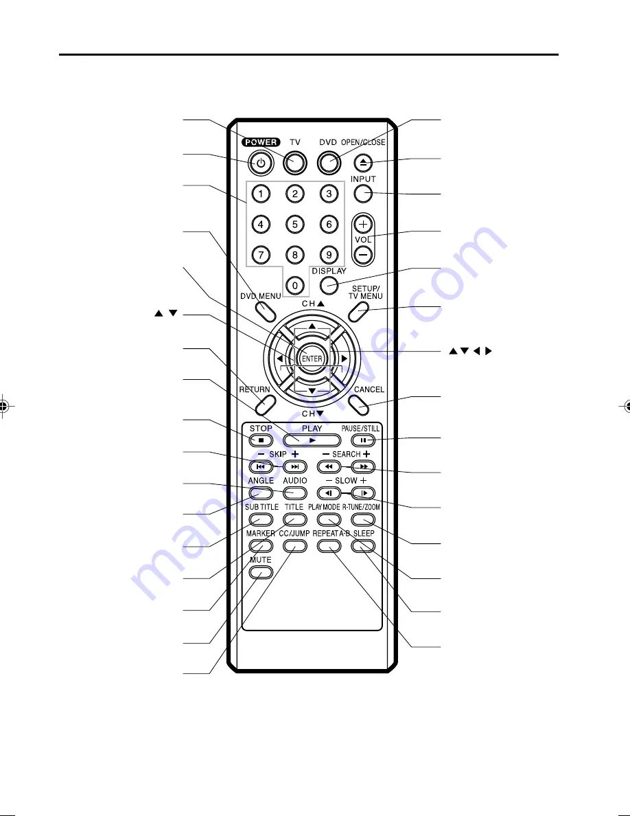 Panasonic PV9D53 - MONITOR/DVD COMBO Скачать руководство пользователя страница 48