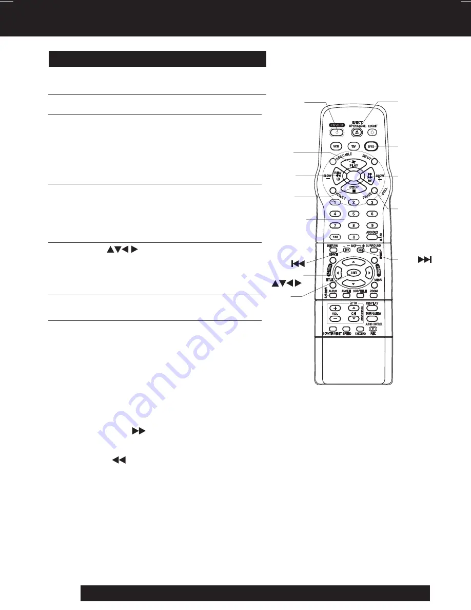 Panasonic PVD4732 - DVD/VCR DECK Скачать руководство пользователя страница 56