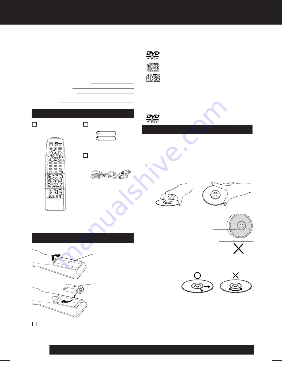 Panasonic PVD4762 - DVD/VCR DECK Скачать руководство пользователя страница 4