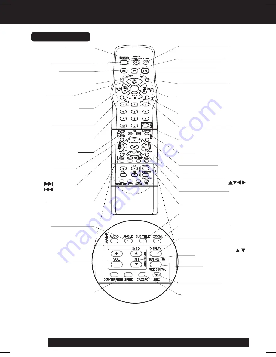 Panasonic PVD4762 - DVD/VCR DECK Скачать руководство пользователя страница 8