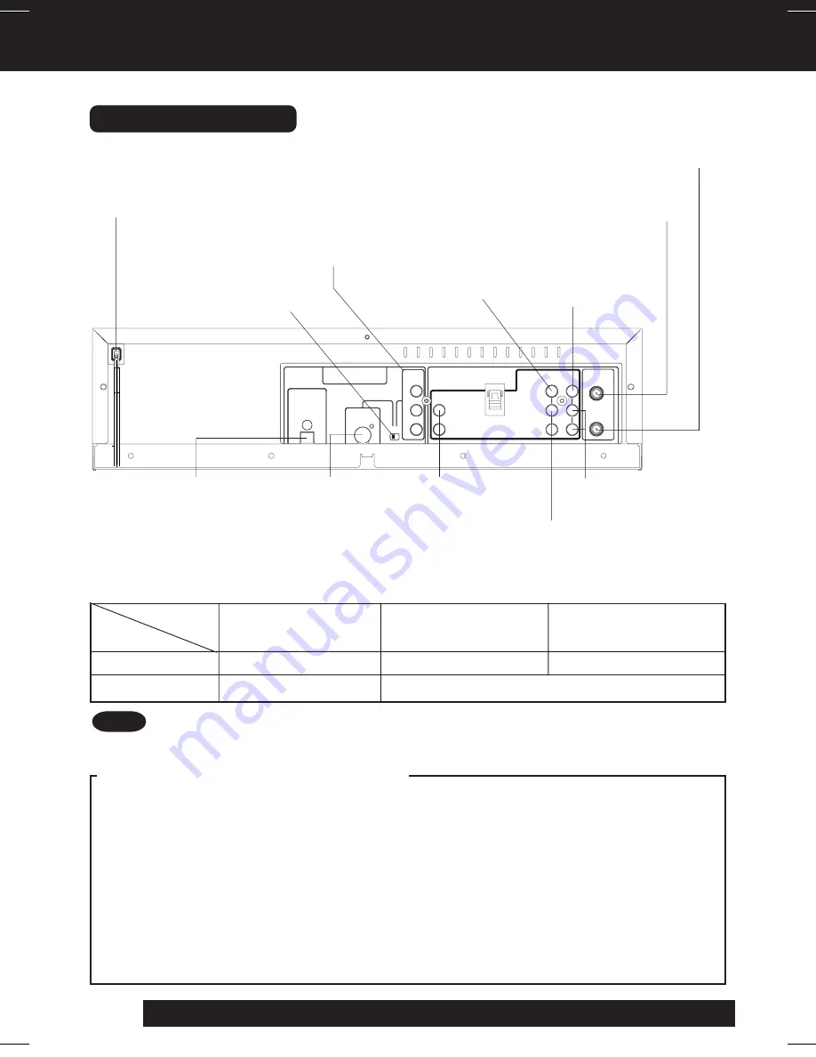 Panasonic PVD4762 - DVD/VCR DECK Скачать руководство пользователя страница 10