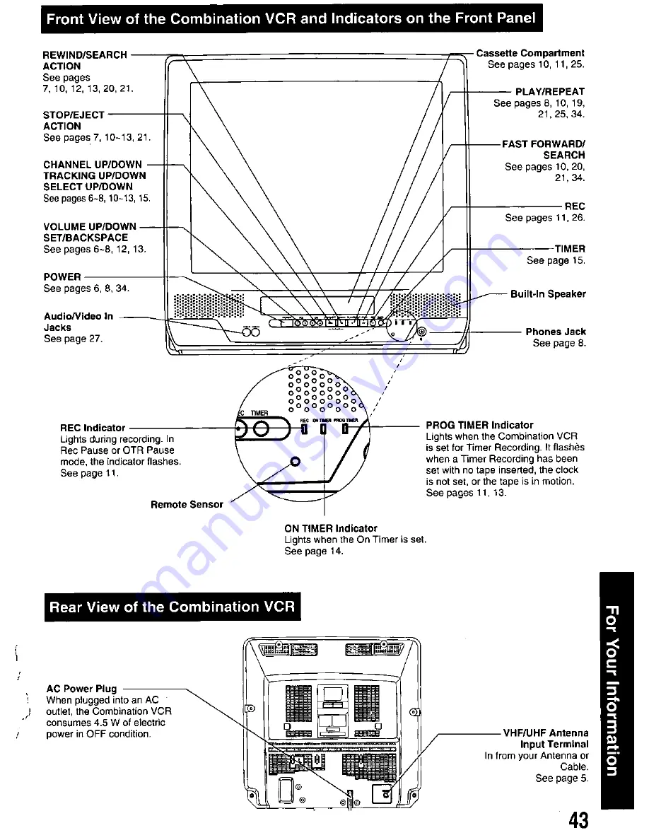 Panasonic PVQ-M2509 Operating Скачать руководство пользователя страница 43