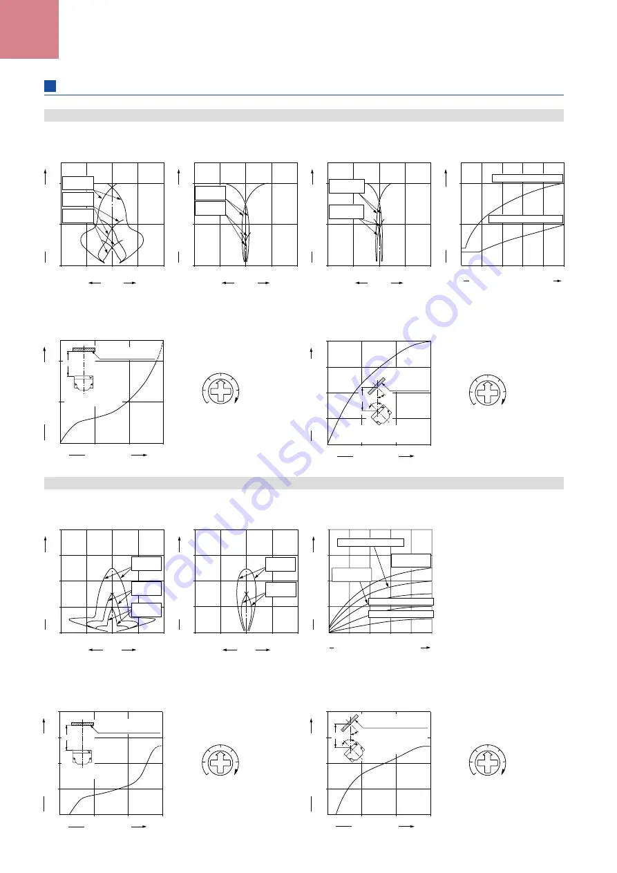 Panasonic PX-2 Series Скачать руководство пользователя страница 8