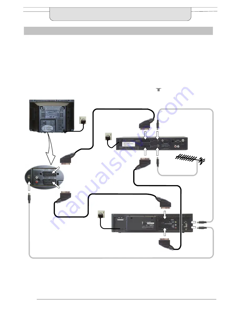 Panasonic Quintrix TX-24DX1L Скачать руководство пользователя страница 8