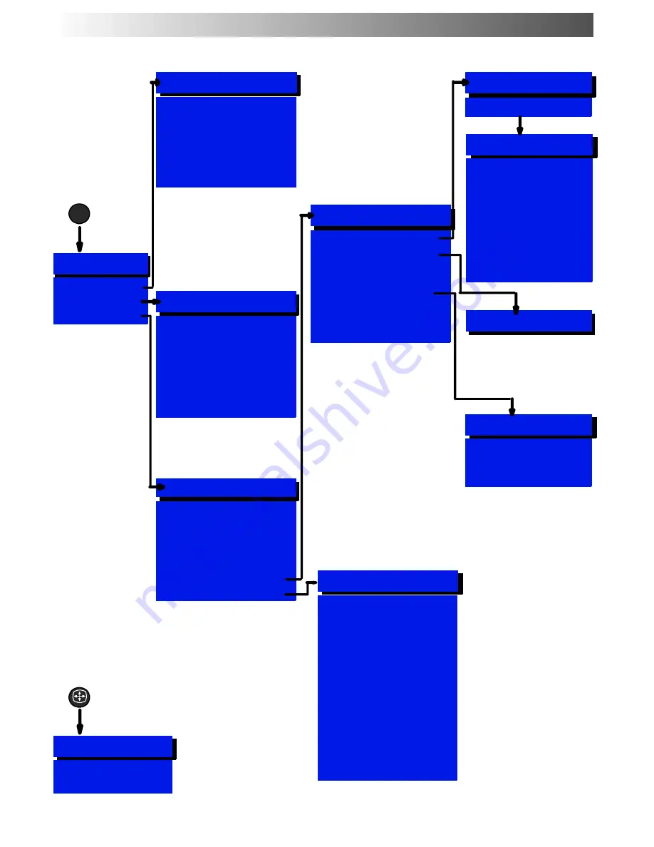 Panasonic QuintrixF TX-21AP2D Operating Instructions Manual Download Page 8