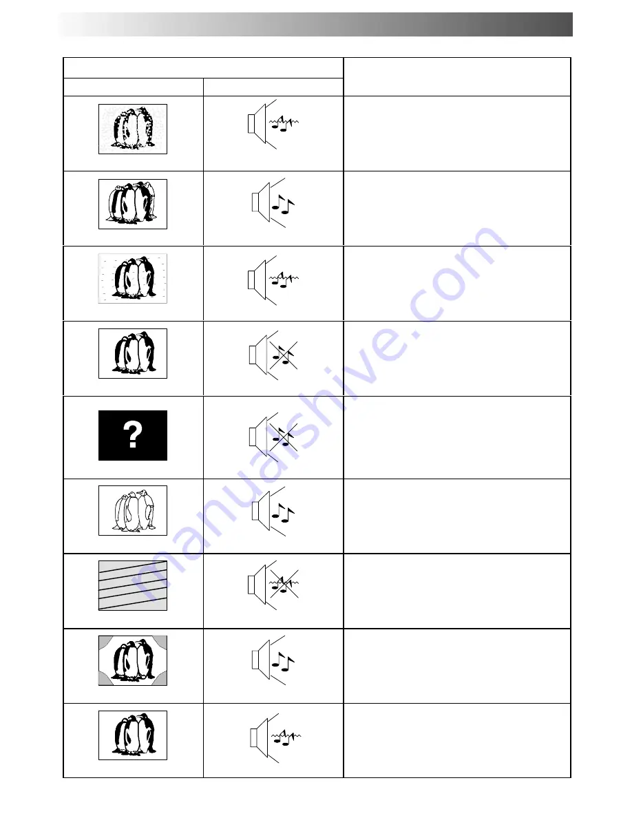 Panasonic QuintrixF TX-21AP2D Operating Instructions Manual Download Page 29