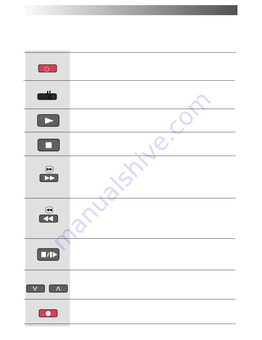 Panasonic QuintrixF TX-21AP2F Operating Instructions Manual Download Page 23