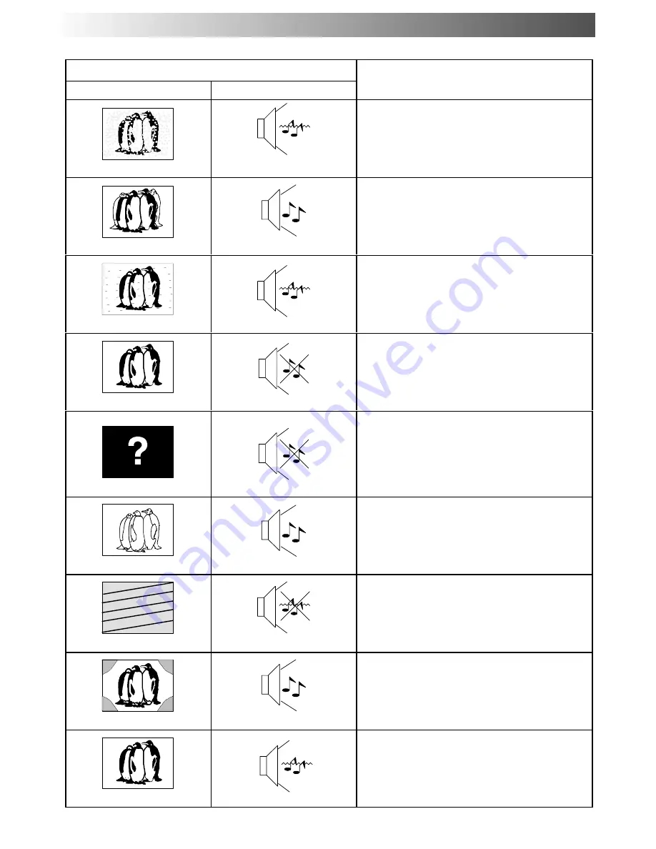 Panasonic QuintrixF TX-21AP2F Operating Instructions Manual Download Page 28