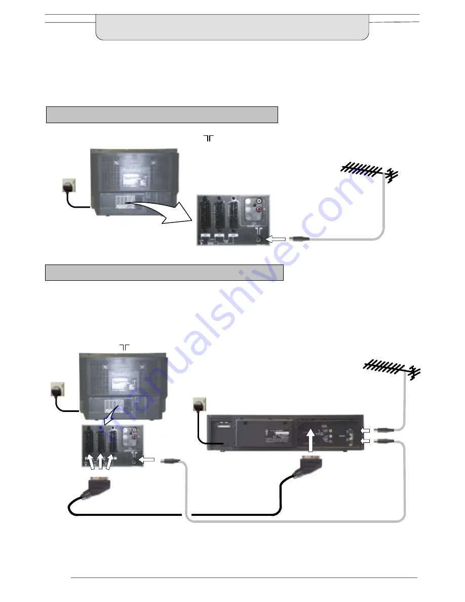 Panasonic QuintrixF TX-28PK10 Скачать руководство пользователя страница 6