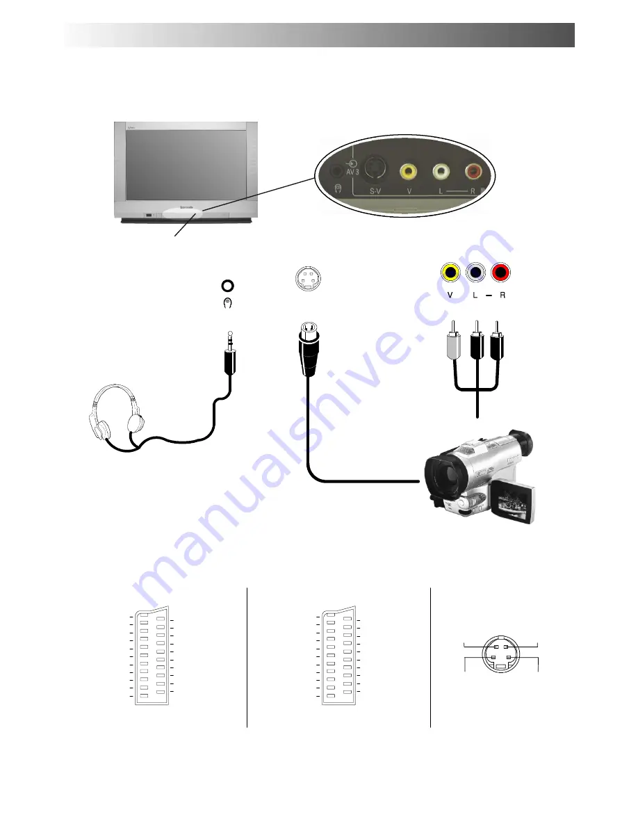 Panasonic QuintrixF TX-28PK20D Operating Instructions Manual Download Page 27