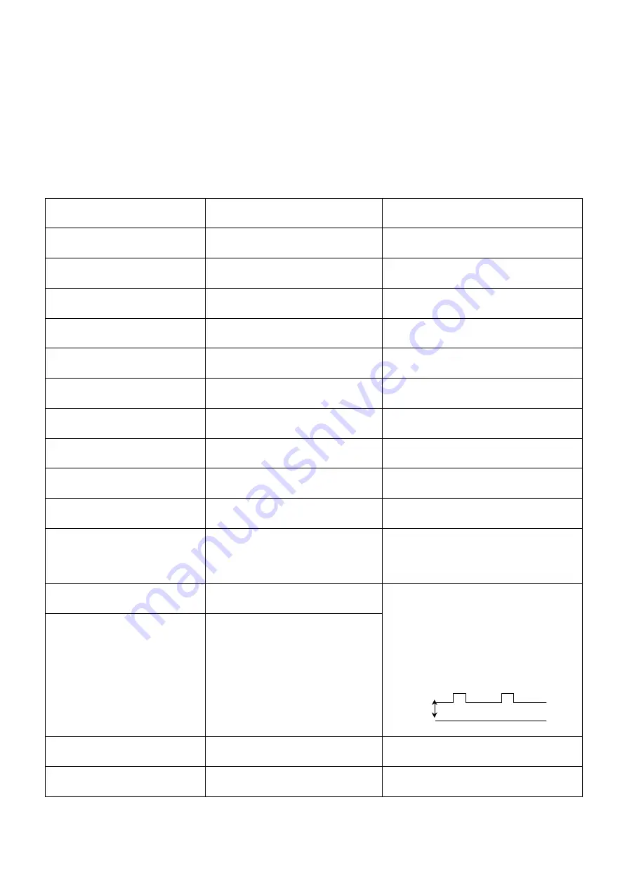 Panasonic QuintrixF TX-28PK20D Service Manual Download Page 10