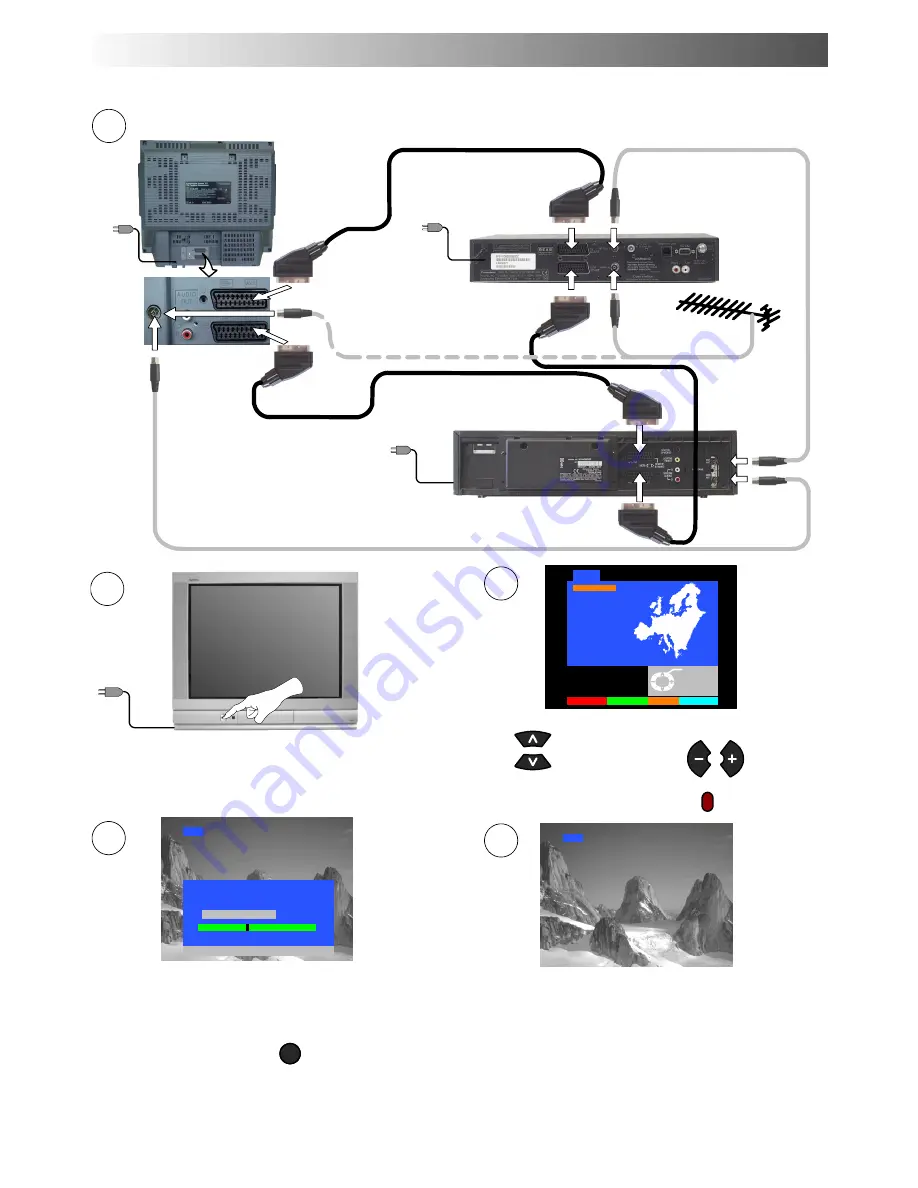 Panasonic QuintrixF TX-29AS10F Скачать руководство пользователя страница 4