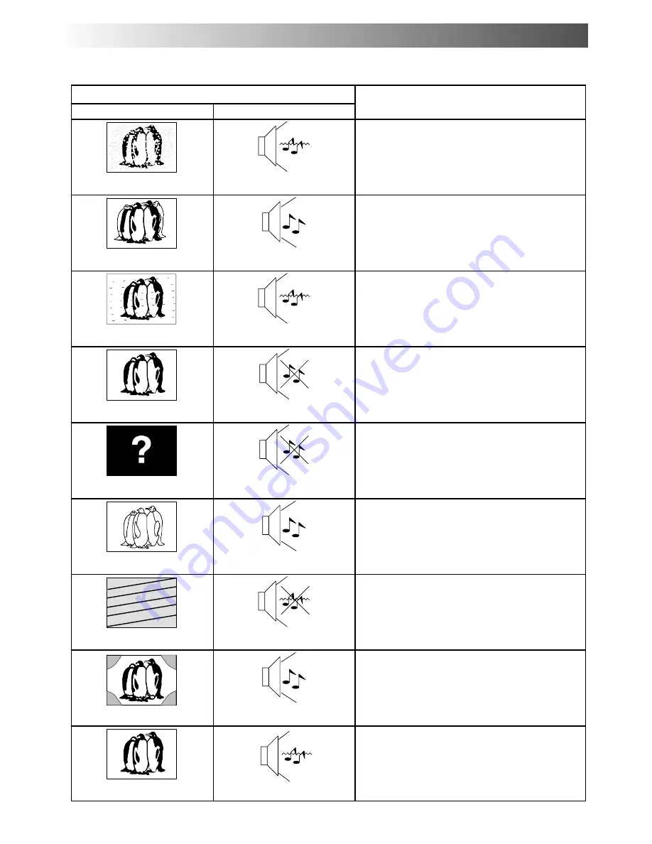 Panasonic QuintrixF TX-29AS10P Operating Instructions Manual Download Page 28