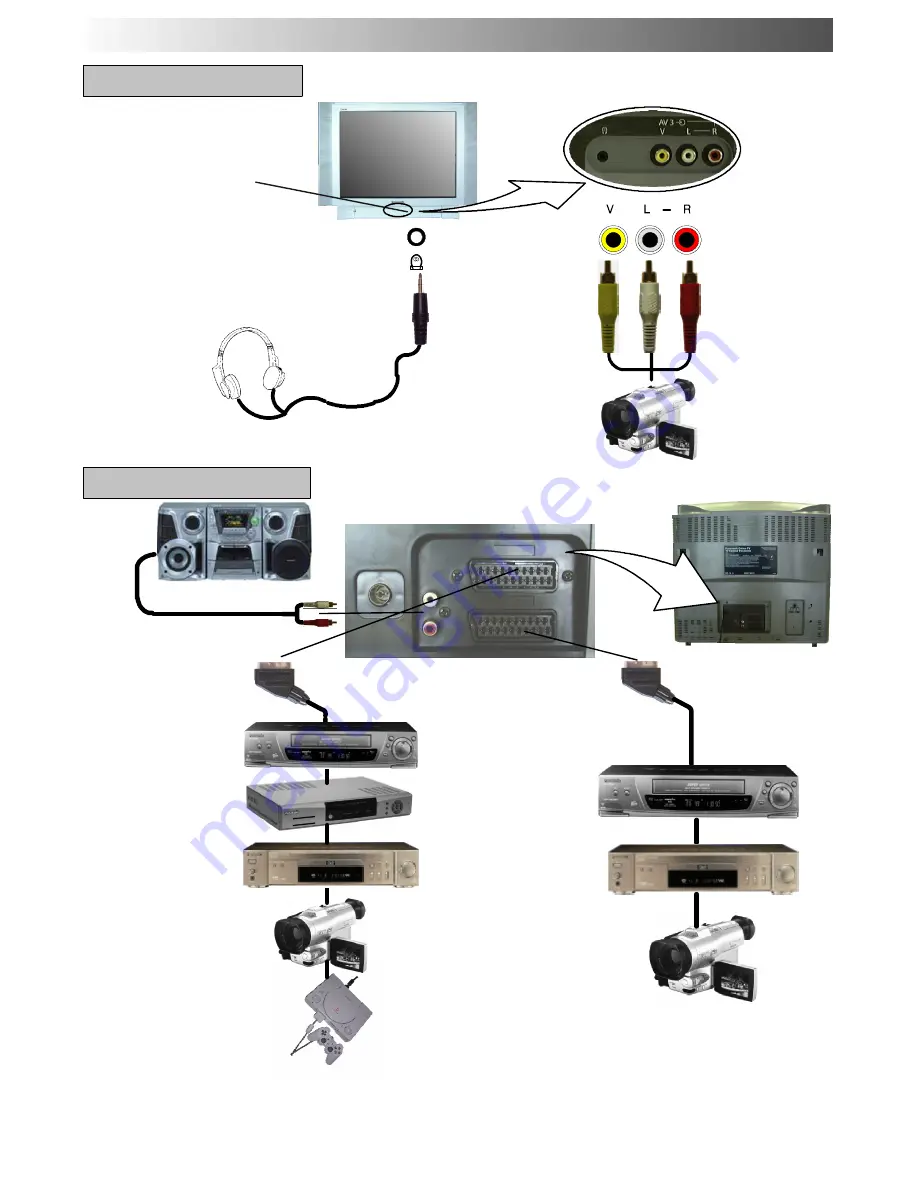 Panasonic QuintrixF TX-29PS2D Скачать руководство пользователя страница 28