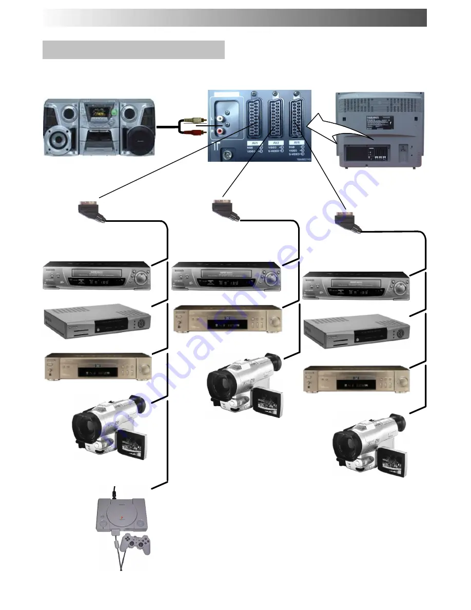 Panasonic QuintrixF TX-29PX10D Operating Instructions Manual Download Page 30