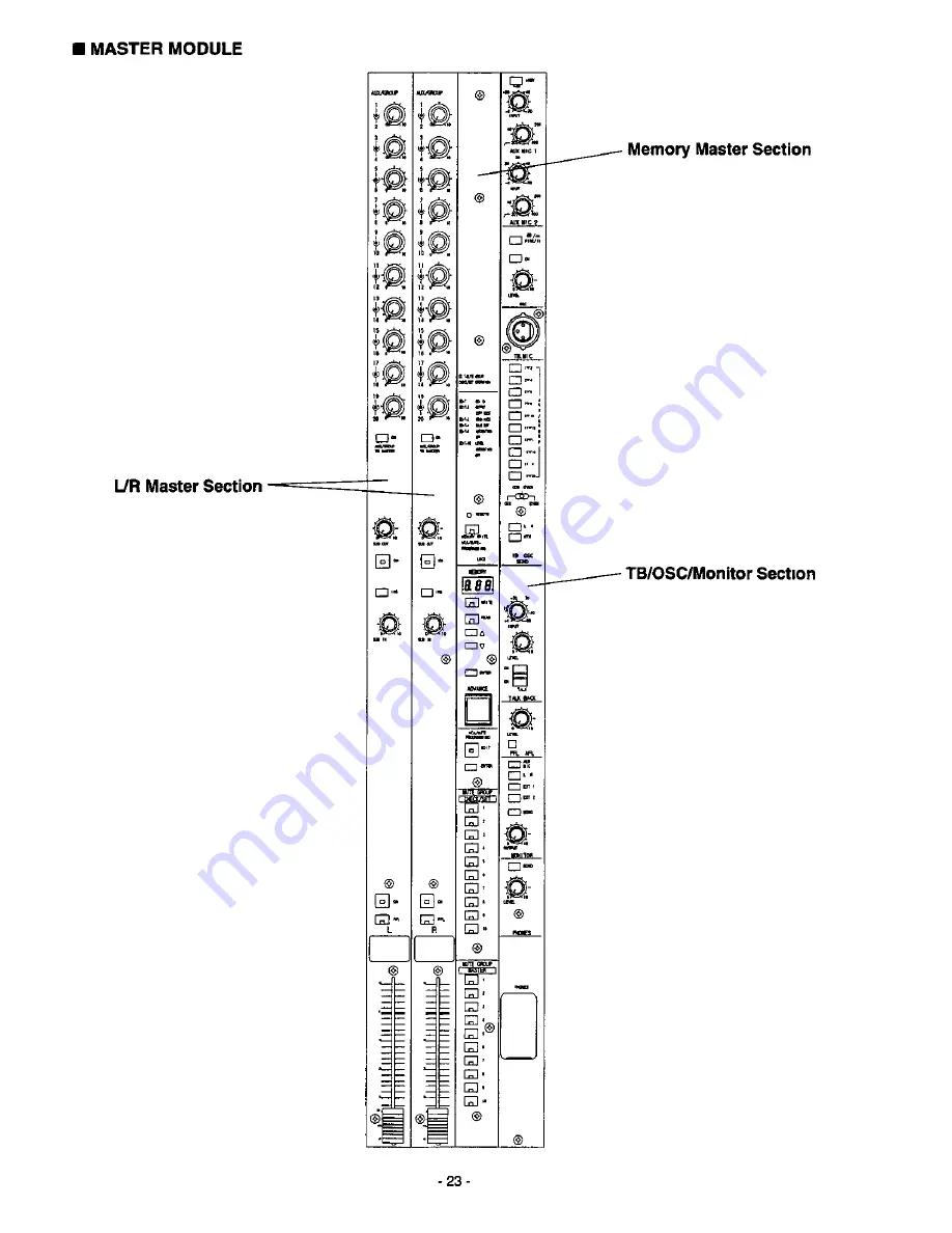 Panasonic Ramsa WR-SX1A/32 Скачать руководство пользователя страница 24