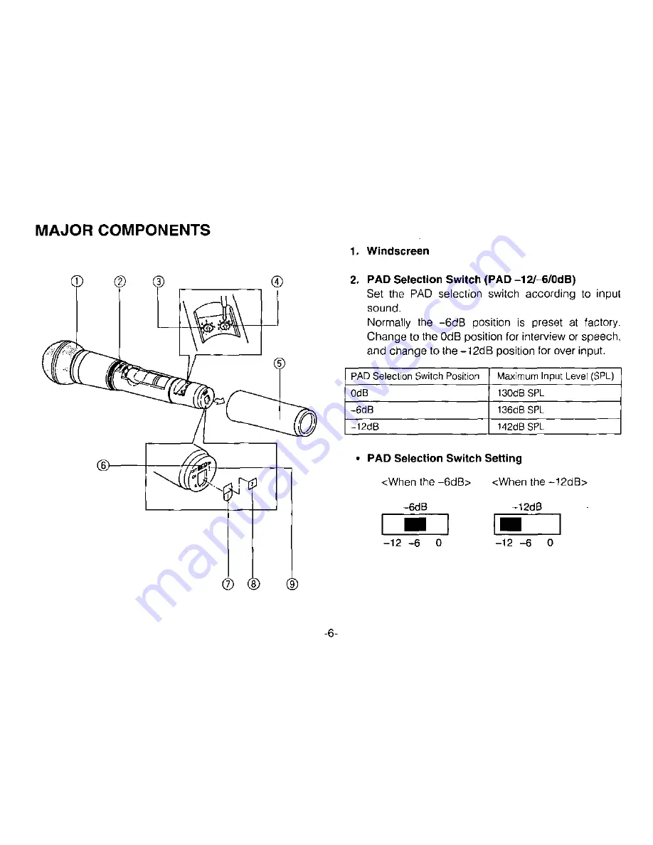 Panasonic Ramsa WX-TP415 Скачать руководство пользователя страница 8