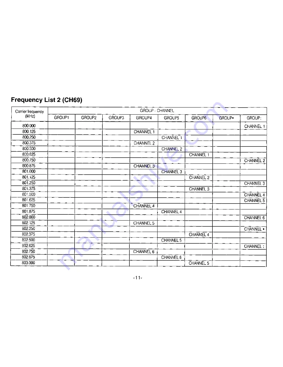 Panasonic Ramsa WX-TP415 Скачать руководство пользователя страница 13