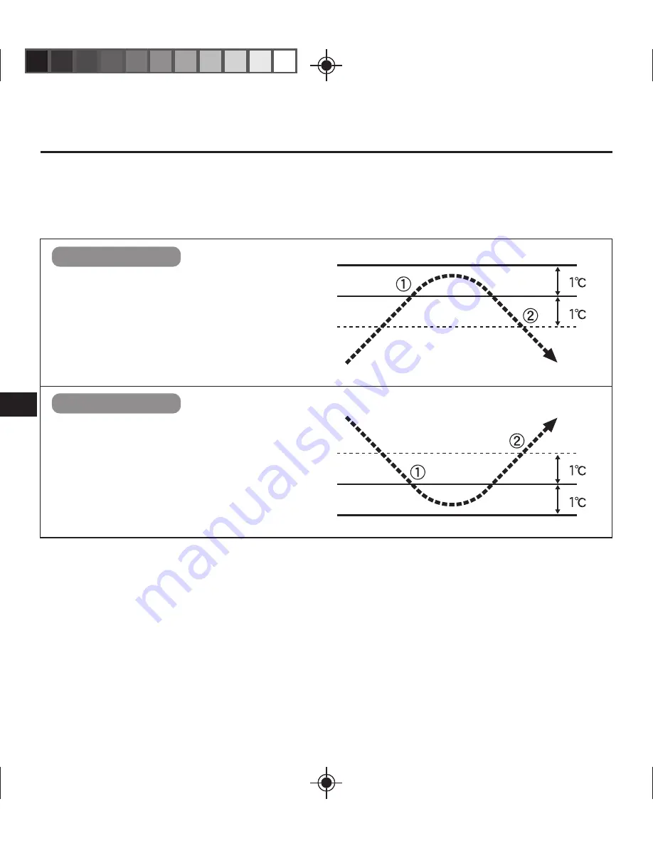 Panasonic re2c2 Instruction Manual Download Page 5