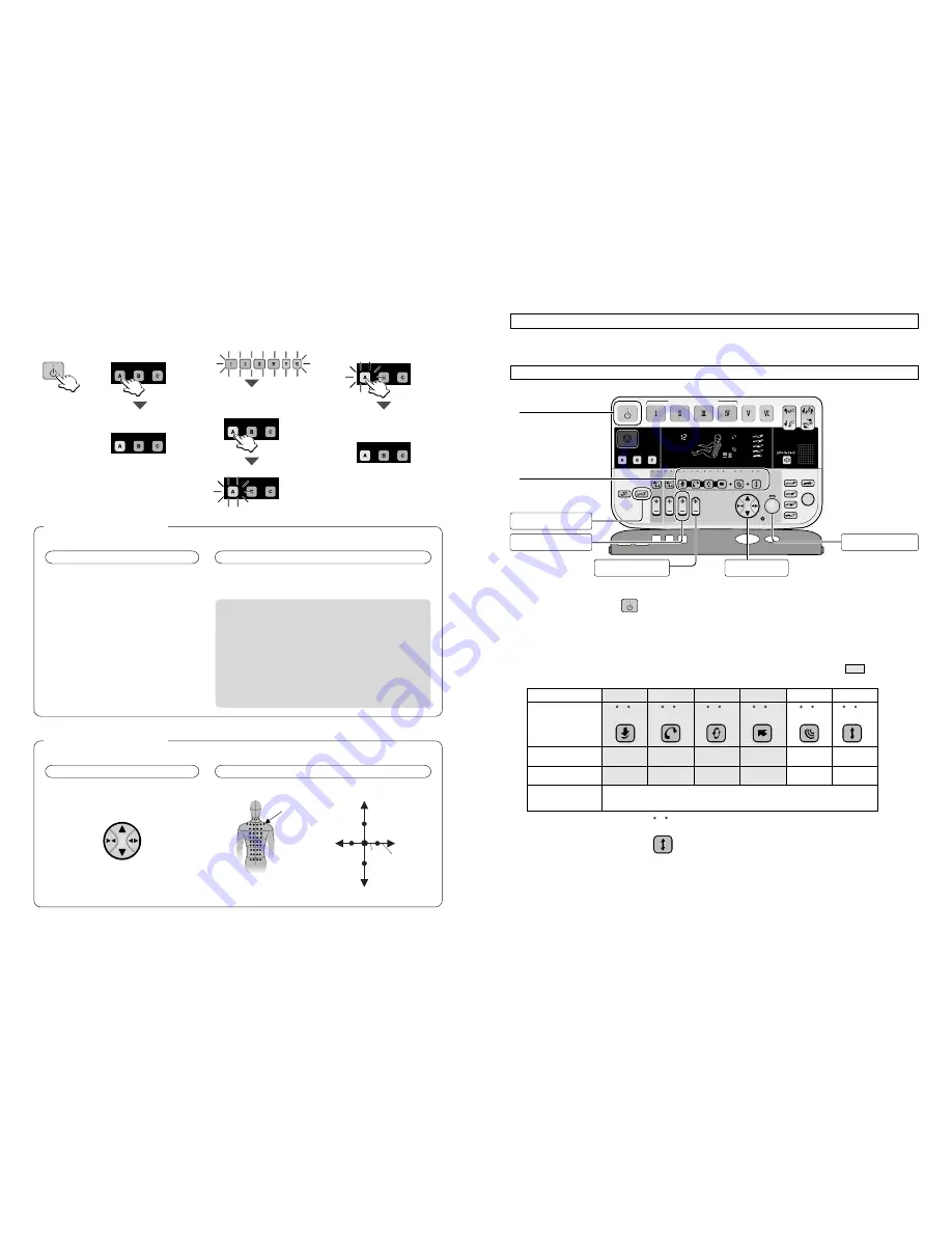 Panasonic REAL PRO Elite EP3513 Operating Instructions Manual Download Page 36