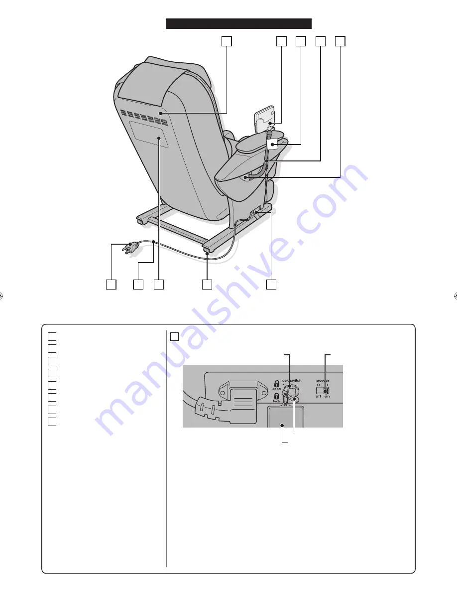 Panasonic Real Pro Ultra EP30004 Operating Instructions Manual Download Page 7