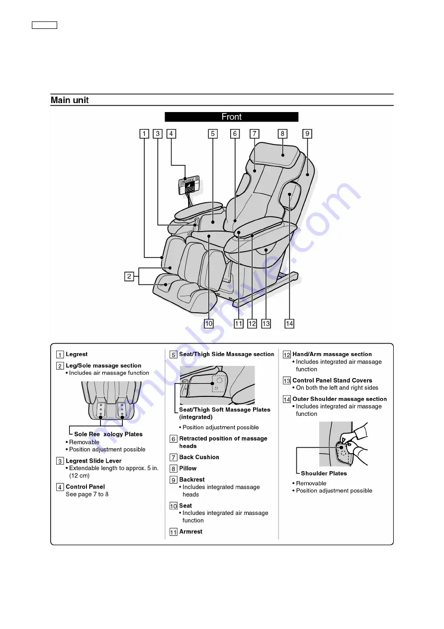 Panasonic Real Pro Ultra EP30006 Service Manual Download Page 3