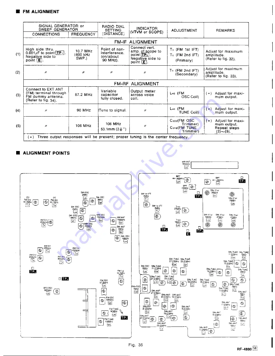 Panasonic RF-4800 Service Manual Download Page 14