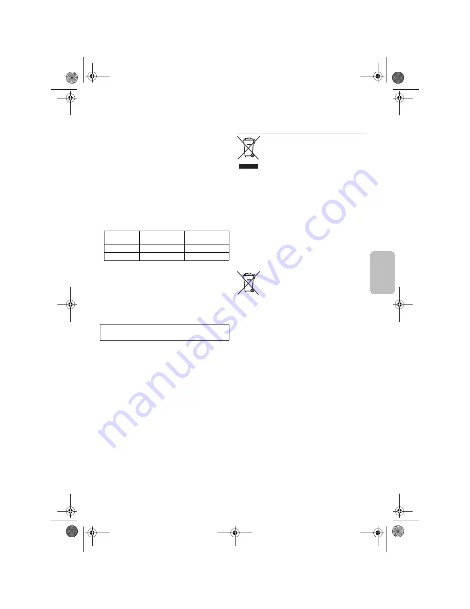 Panasonic RF-D10 Operating Instructions Manual Download Page 25