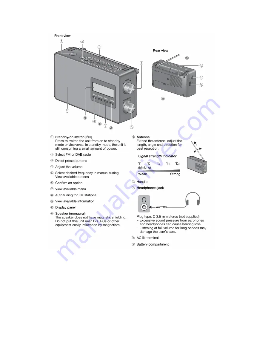 Panasonic RF-D10EB Service Manual Download Page 10