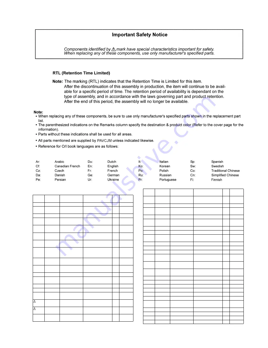 Panasonic RF-D10EB Service Manual Download Page 49