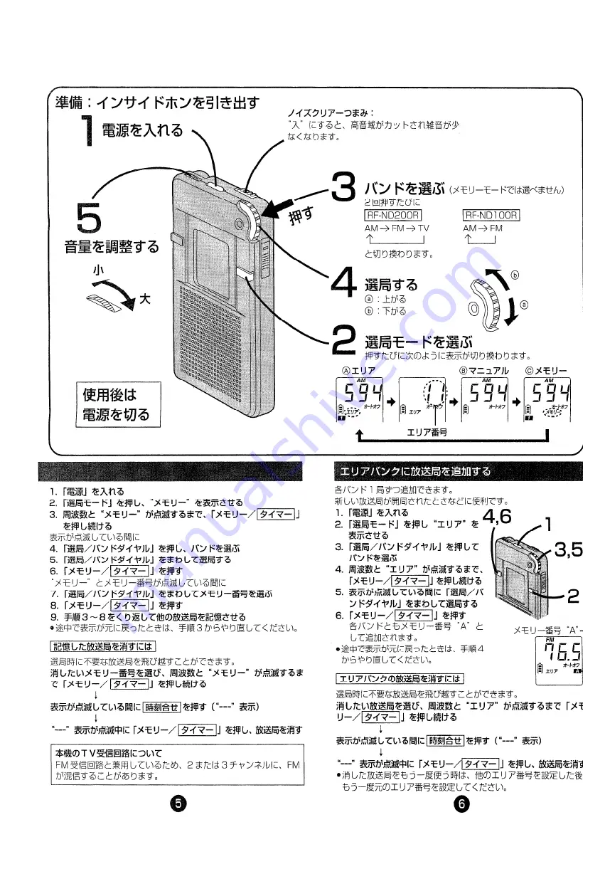 Panasonic RF-ND100R Скачать руководство пользователя страница 4