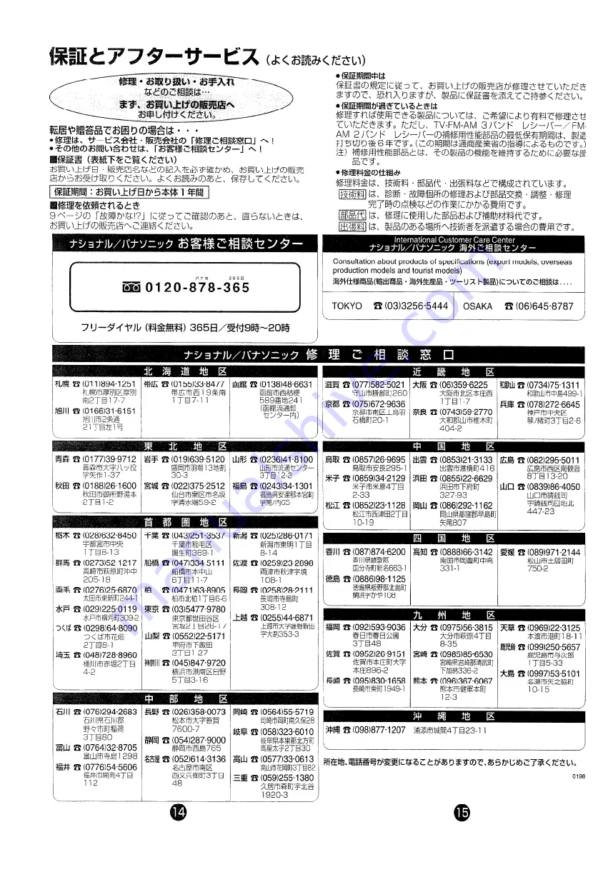 Panasonic RF-ND100R Operation Instructions Manual Download Page 9