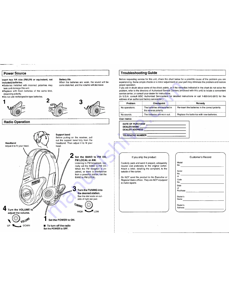 Panasonic RF-SW150 Operating Instructions Download Page 2